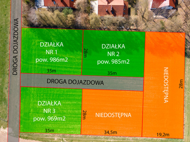 Działka Sprzedaż Uniszowice